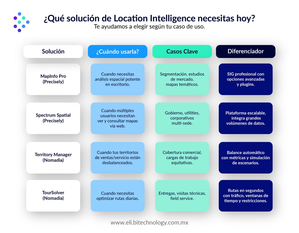 IF-Eli_Mesa de trabajo 1-1